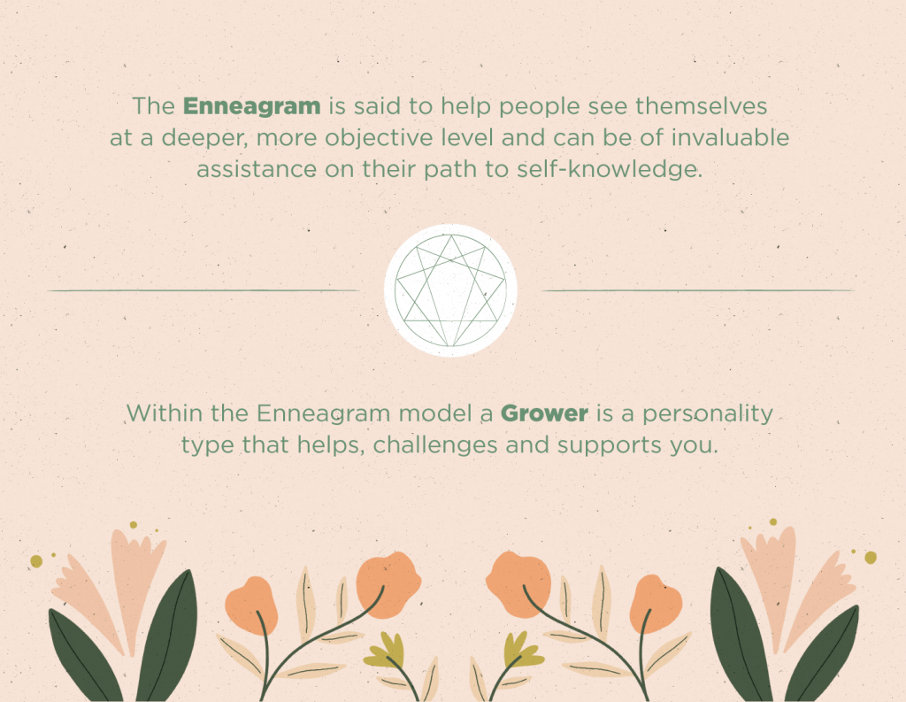 So What is the Enneagram + Where Did it Come From?