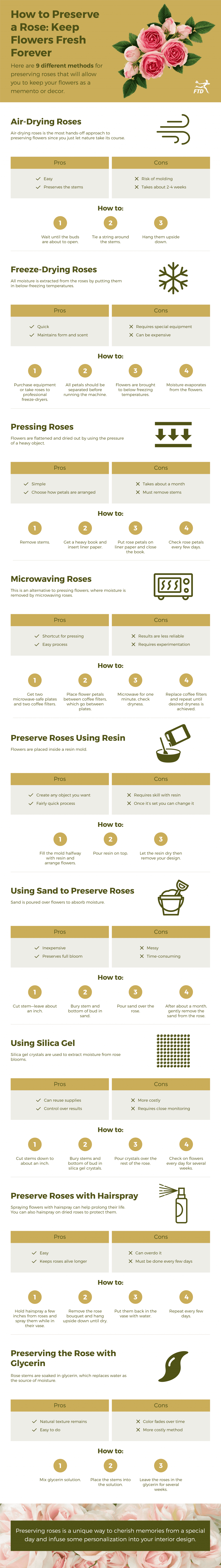 How to Preserve a Rose: Keep Flowers Forever Fresh | FTD